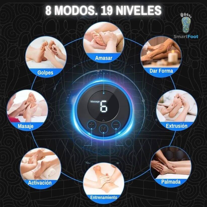 SmartFoot®️ – Masajeador Eléctrico Portátil: La Libertad de Volver a Caminar Sin Dolor Ni Hinchazón