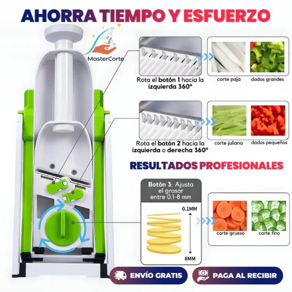 MasterCorte®️- Pique sus verduras sin esfuerzo y proteja la salud de sus manos