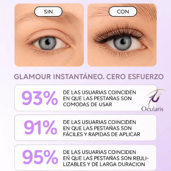Ocularis®️ - Pestañas Magnéticas: Olvida el pegamento y cuida tus pestañas naturales