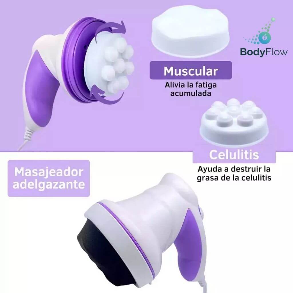 BodyFlow®️- Define tu silueta y libera la tensión muscular con tecnología rotativa 360°
