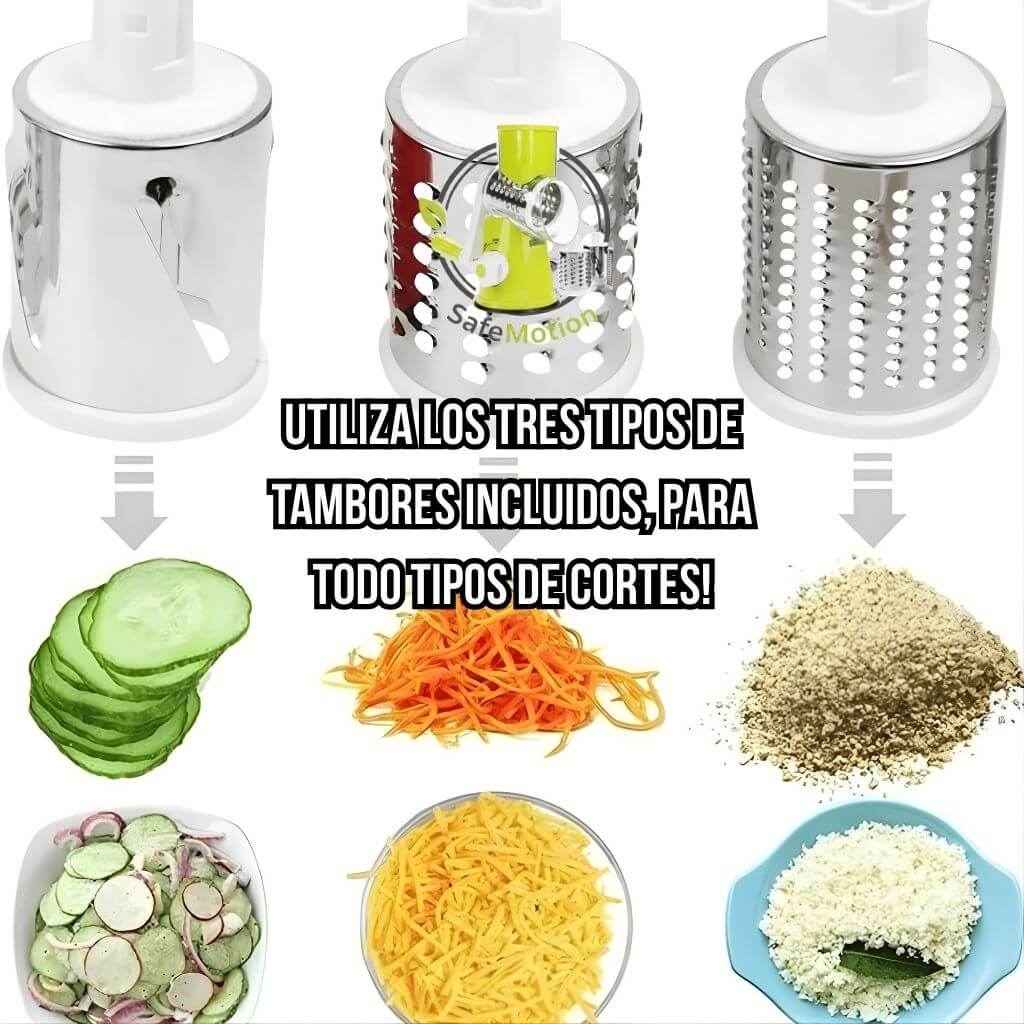 SafeMotion®️- Proteja sus manos y articulaciones con el sistema de corte ultra seguro