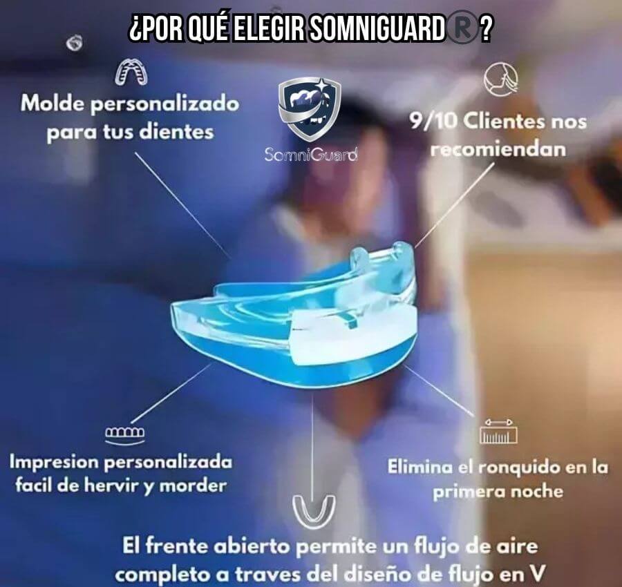 SomniGuard®️ - La solución cómoda para reducir ronquidos y recuperar el sueño compartido