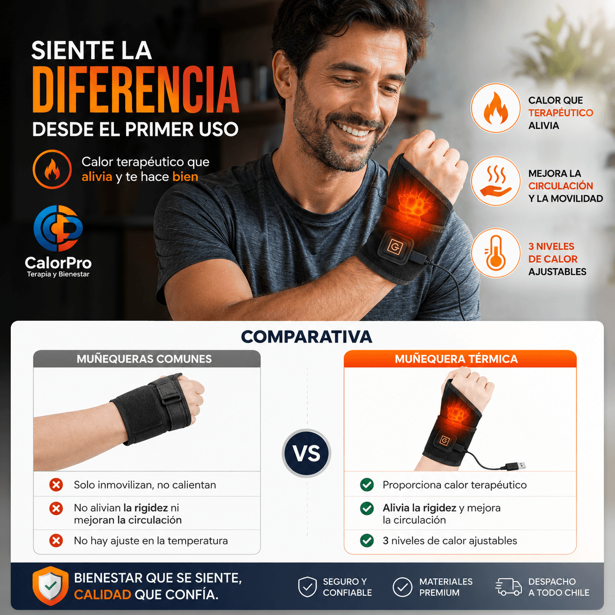 CALORPRO®️: El soporte térmico y ergonómico que tus muñecas necesitan día a día.