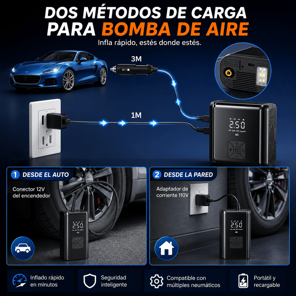 POWERFLOW®: El inflador portátil de 150 PSI y 5000 mAh que te salva de emergencias en cualquier lugar.