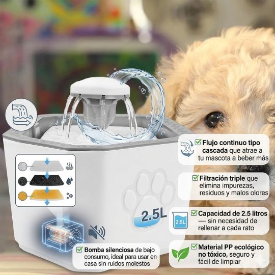 VitalHidra®️ Fuente de Agua Eléctrica para Mascotas  Agua Fresca, Filtrada y en Movimiento las 24 Horas