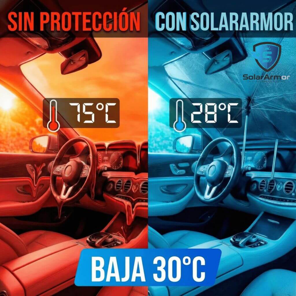 SolarArmor®️- Tu volante y asientos siempre frescos incluso bajo el sol de 35°C