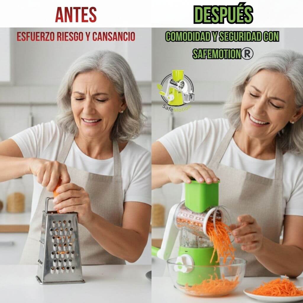 SafeMotion®️- Proteja sus manos y articulaciones con el sistema de corte ultra seguro