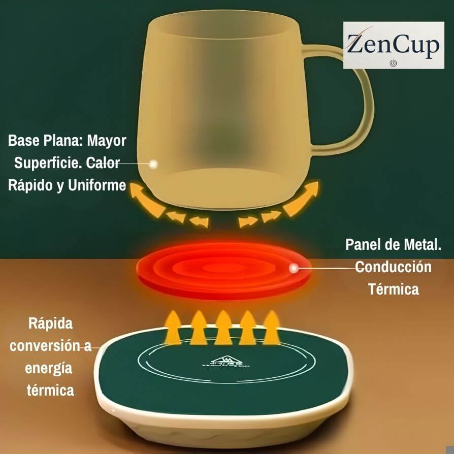 ZenCup®️ - Set de Taza y Base Calefactora. El Fin del Café Frío. Tu Momento Perfecto