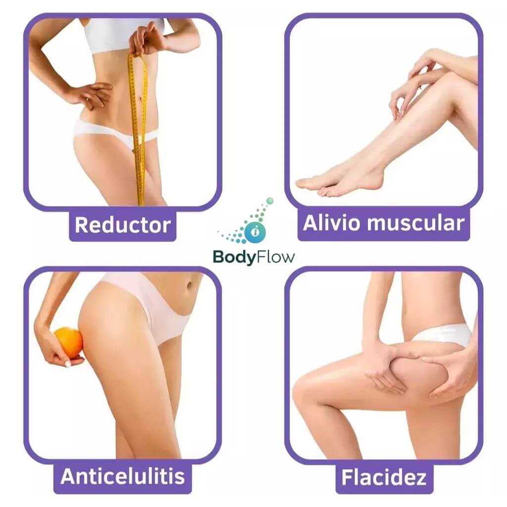 BodyFlow®️- Define tu silueta y libera la tensión muscular con tecnología rotativa 360°