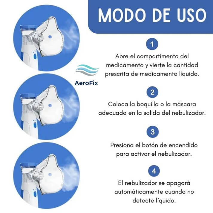 AeroFix®️- El Nebulizador Portátil que te da el control Total y Tranquilidad Siempre