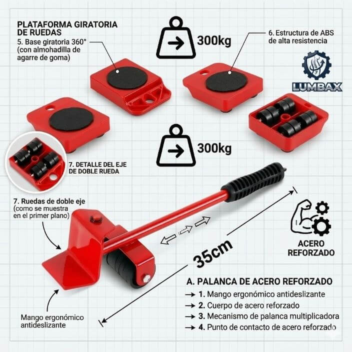 Lumbax®️-El sistema de elevación que protege tu columna en cada movimiento.