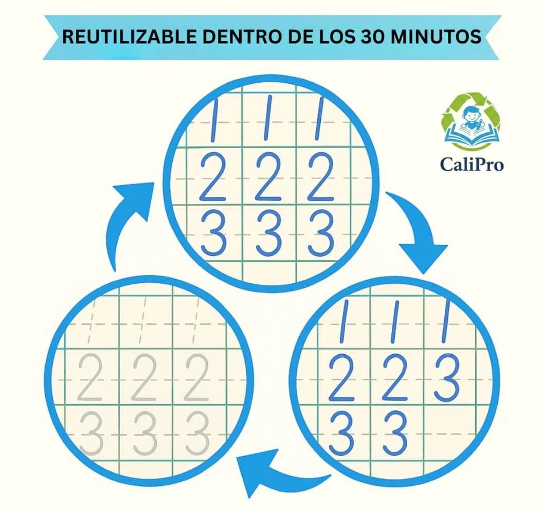 Calipro®️- El Set de 4 cuadernos que te Enseñan a Escribir Perfecto sin gastar papel!