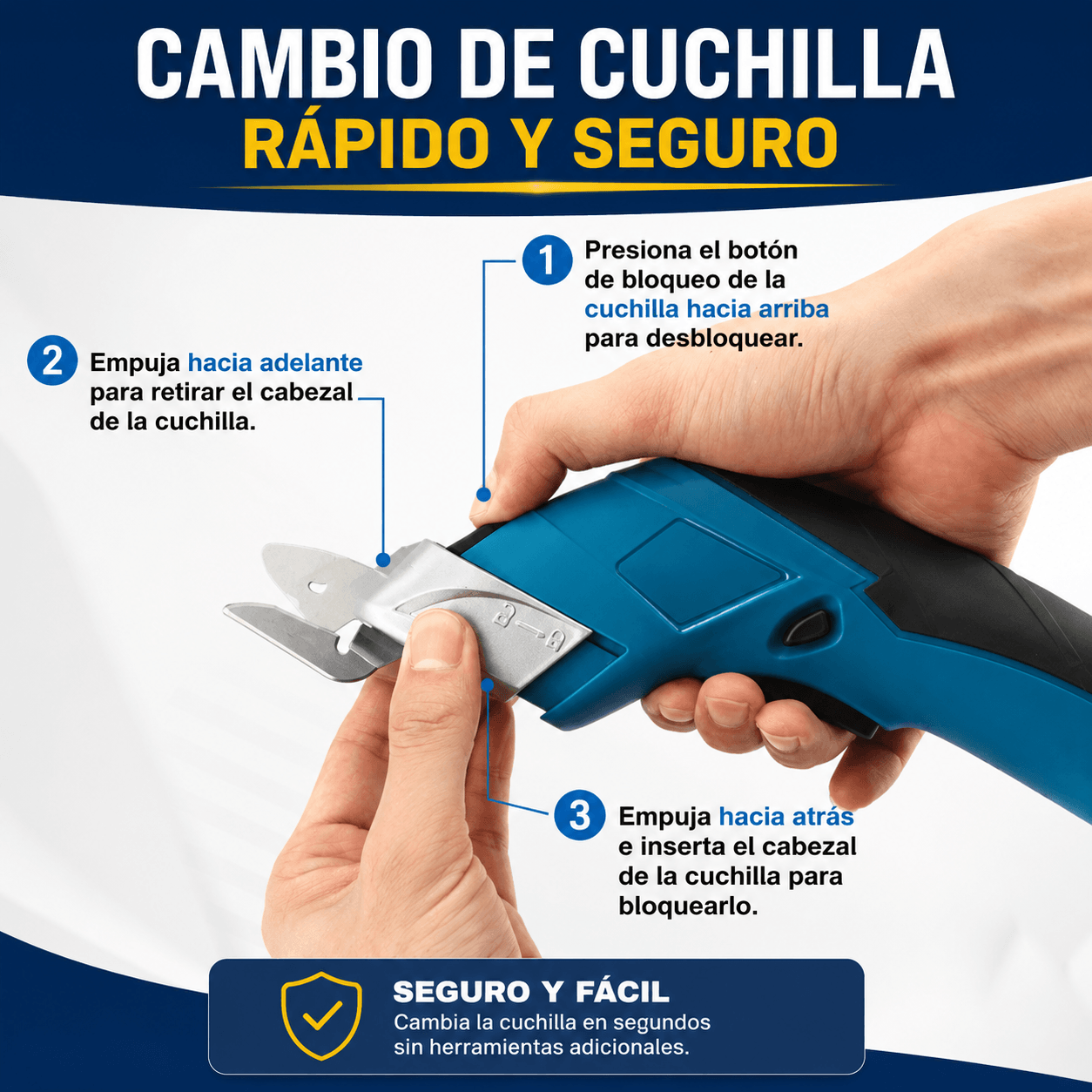 LIBRE CUT®: La tijera eléctrica inalámbrica con cuchillas de tungsteno que automatiza tus cortes sin esfuerzo.