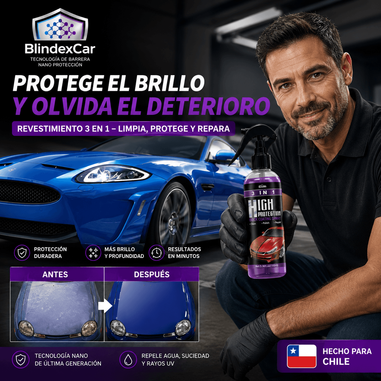 Blindexcar®: El revestimiento cerámico 3 en 1 para lavar, proteger y brillar tu auto sin agua.
