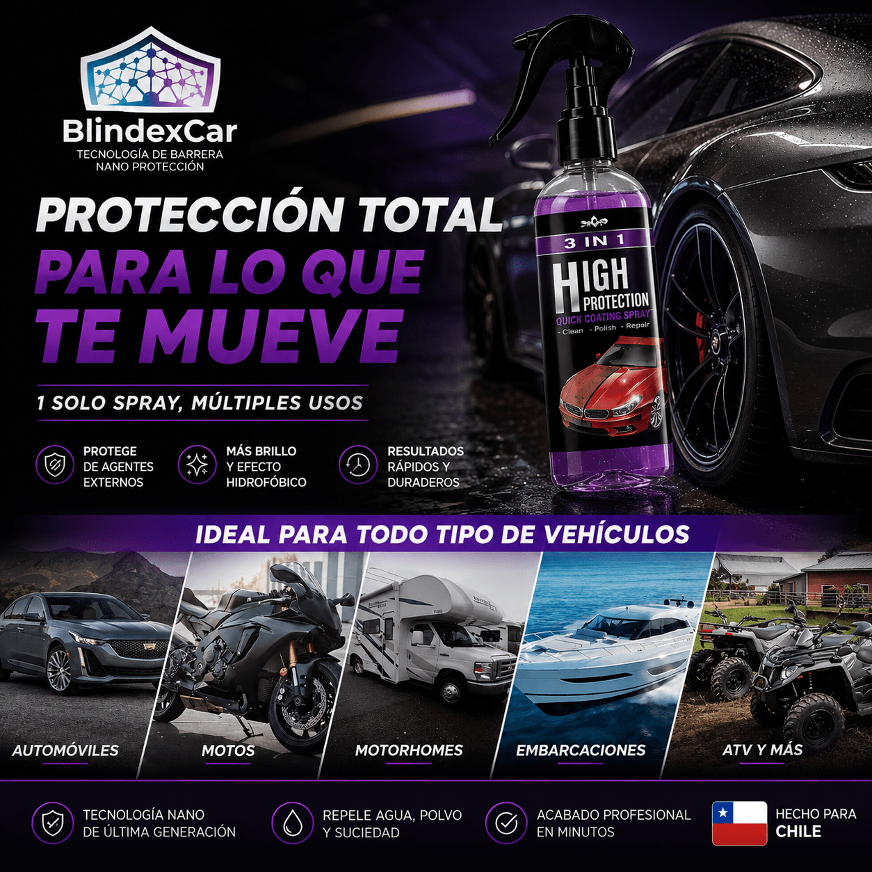 Blindexcar®: El revestimiento cerámico 3 en 1 para lavar, proteger y brillar tu auto sin agua.
