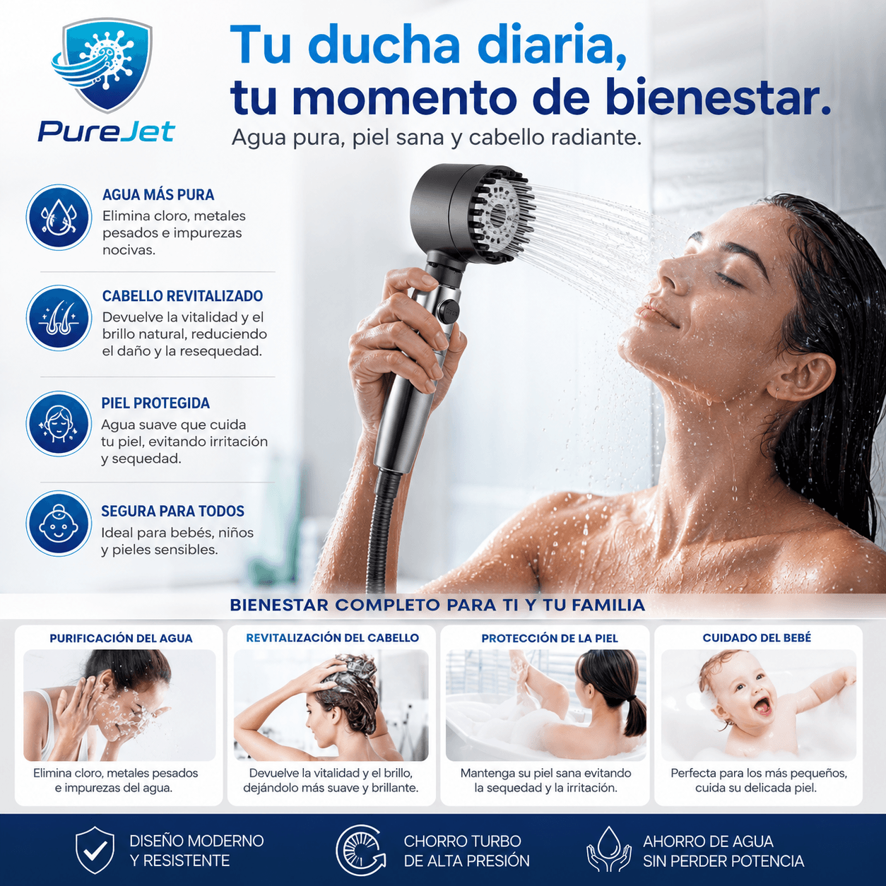 PureJet®: El cabezal de alta presión que transforma tu ducha y optimiza el consumo de agua.