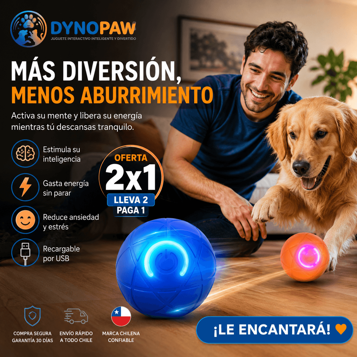 DYNOPAW® 2x1: La pelota inteligente que elimina el aburrimiento y la ansiedad de tu mascota.