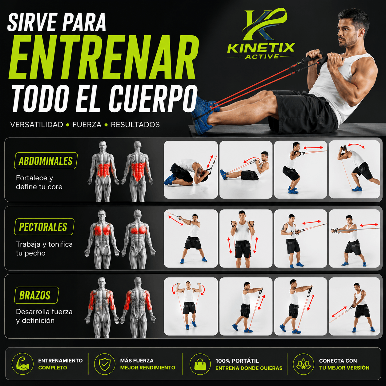 KINETIX®: El set de 5 bandas elásticas de resistencia para entrenar todo tu cuerpo en casa.