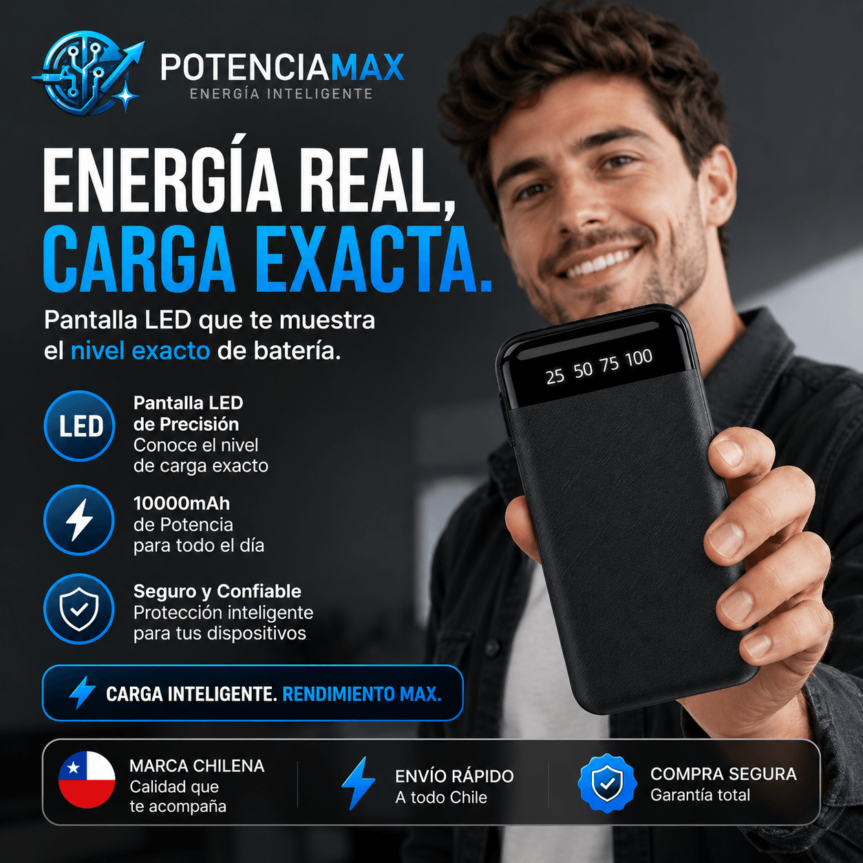 PotenciaMax®: El banco de energía de 10000 mAh y 20W que mantiene tus dispositivos activos en cualquier lugar.
