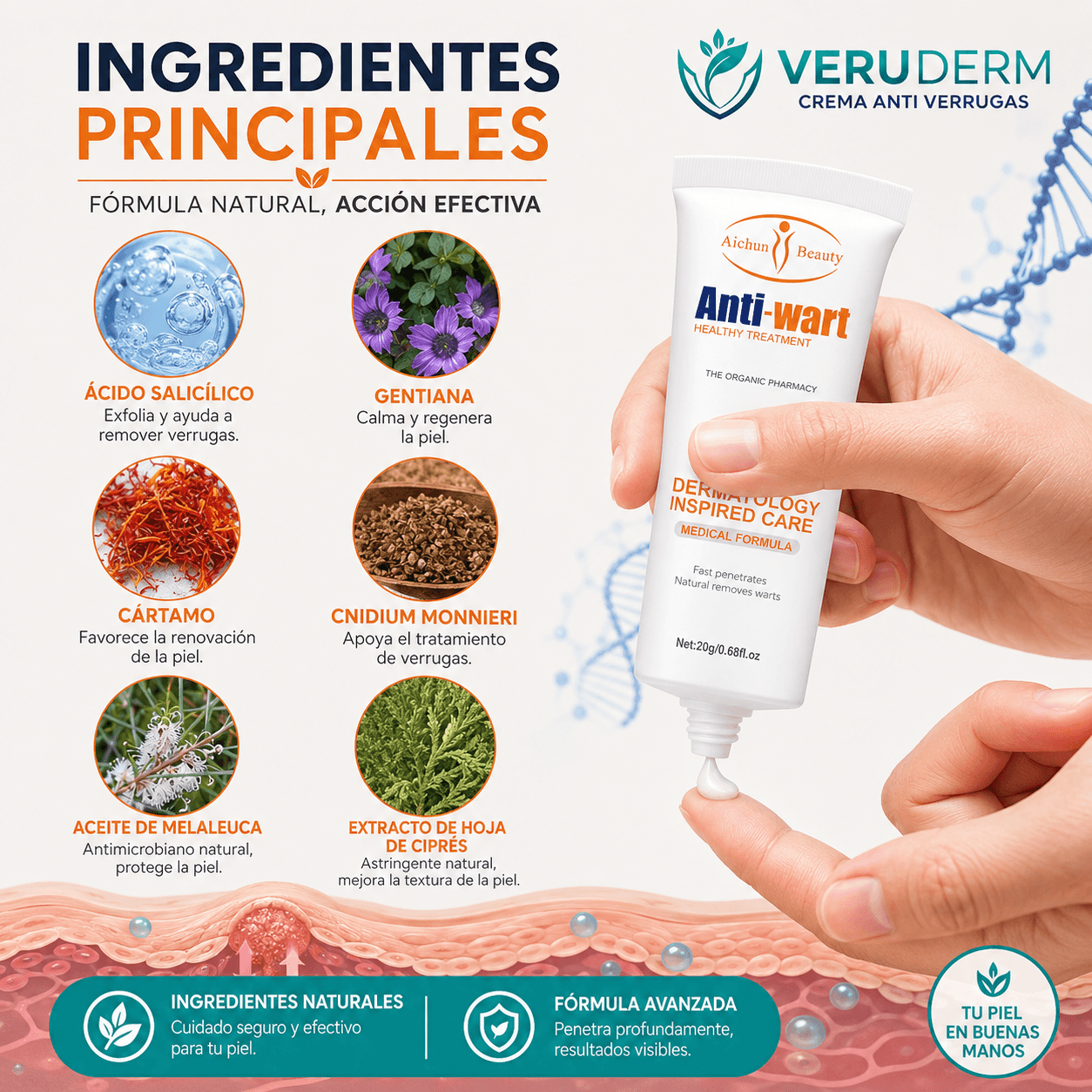 VERUDERM®: La crema renovadora localizada que devuelve la suavidad y uniformidad a tu piel.
