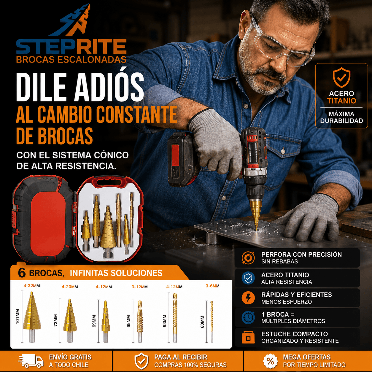 STEPRITE®: Las brocas escalonadas que concentran múltiples medidas en una sola perforación.