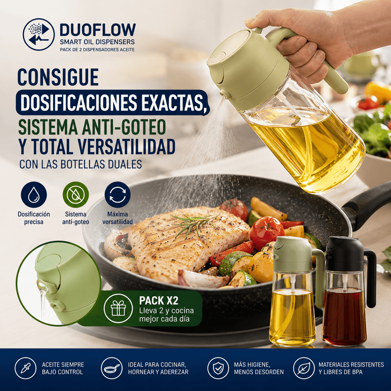 DUOFLOW®: El pack de 2 dispensadores de aceite en vidrio que cambia de spray a chorro al instante.