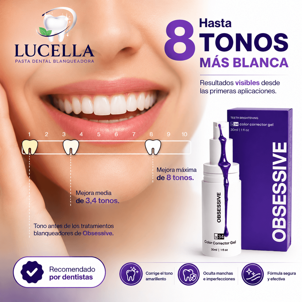 LUCELLA®: La pasta dental purpúrea que neutraliza los tonos amarillos y resalta tu sonrisa al instante.