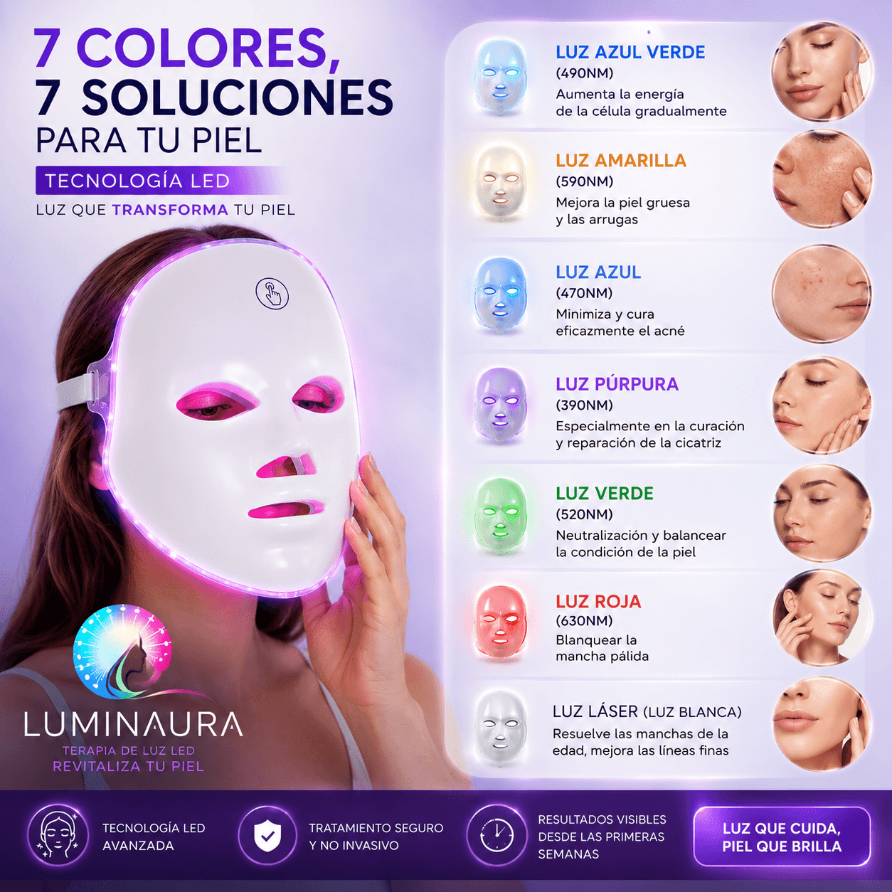 LUMINAURA®: La máscara de fototerapia de 7 colores que renueva la luminosidad de tu rostro.