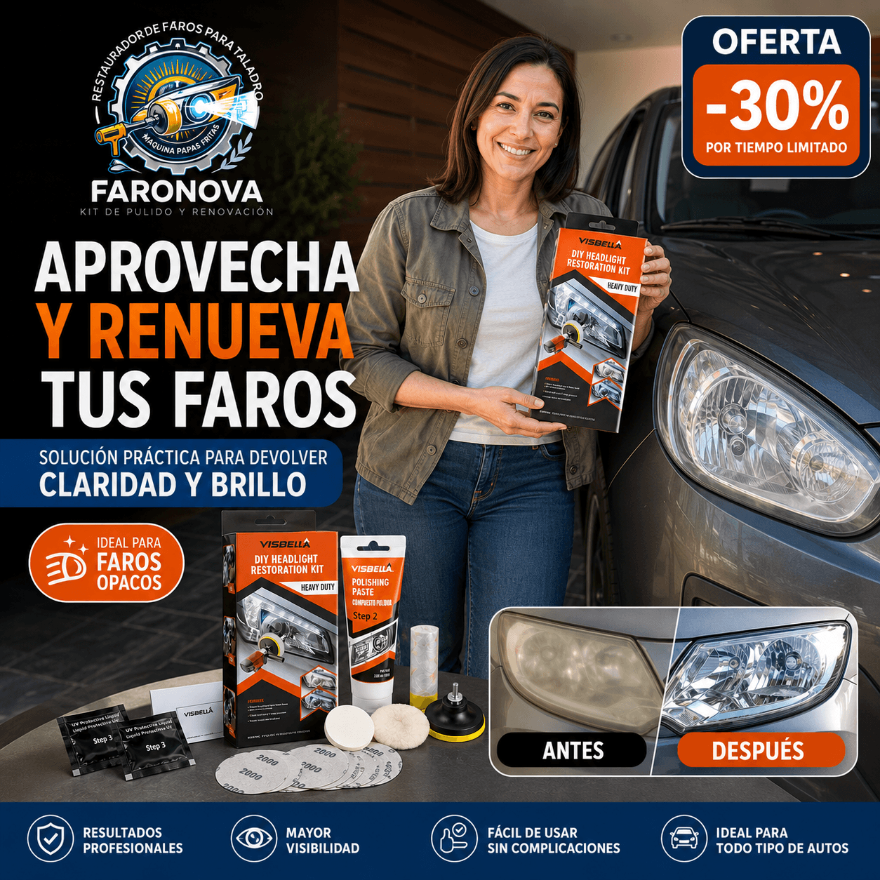 FARONOVA®: El kit técnico de pulido que elimina la opacidad y el amarilleamiento de tus focos.