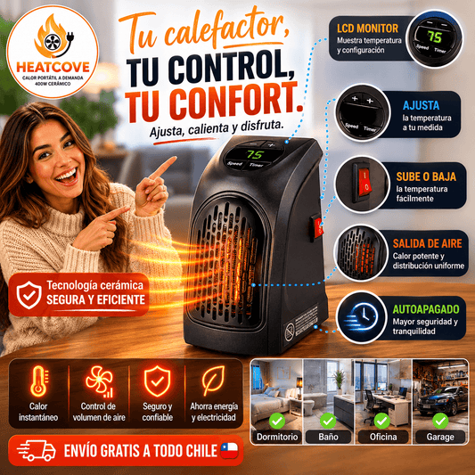 HEATCOVE®: El mini calefactor cerámico de 400W con enchufe directo de pared.